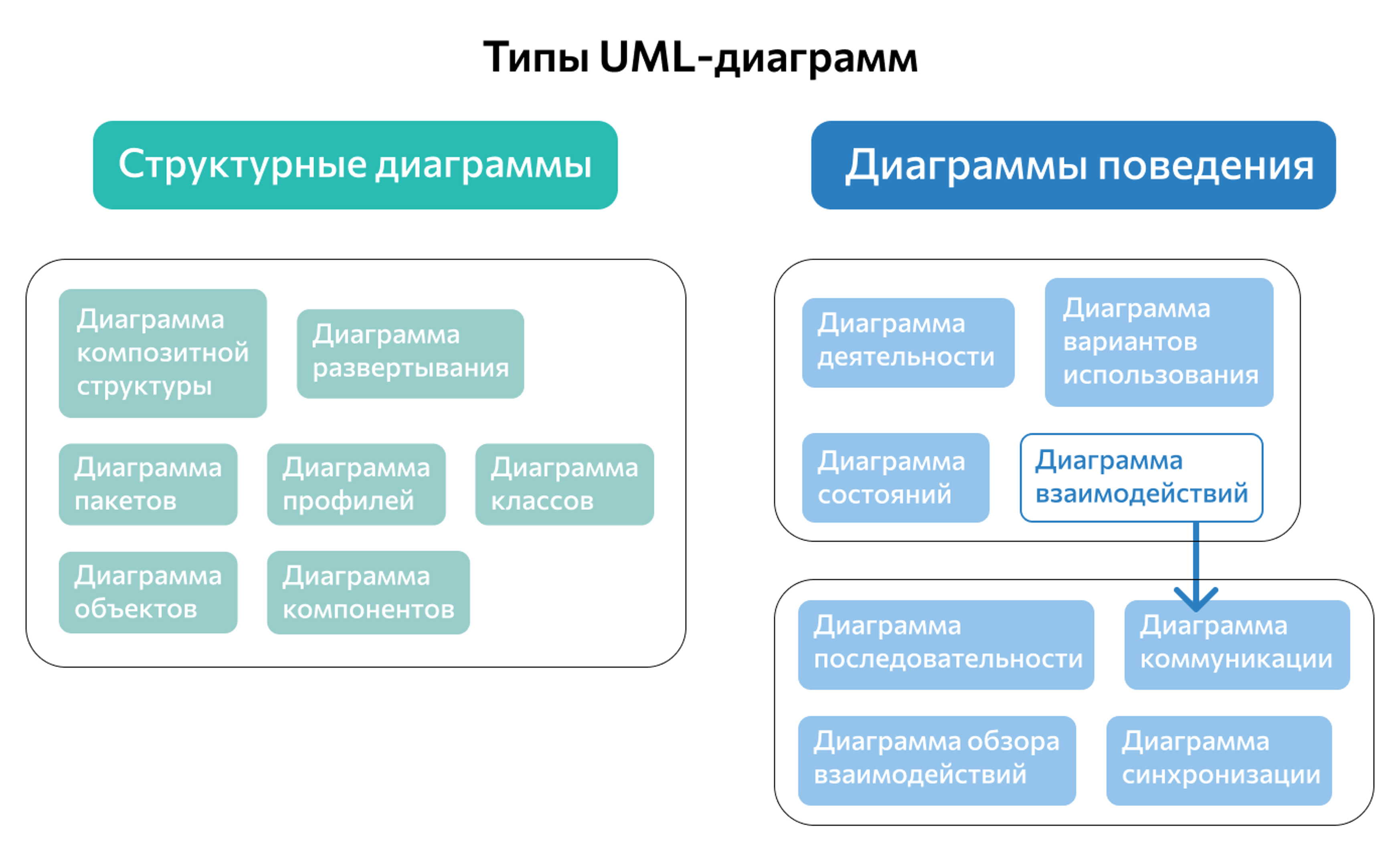 Pasted image 20250107180513.png